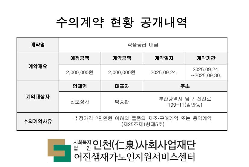 수의계약 현황 공개내역(2025)
