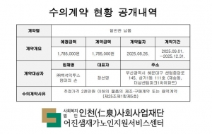 수의계약 현황 공개내역(엄마의손)