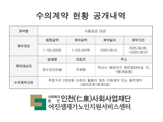 수의계약 현황 공개내역(장수오리)