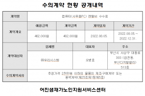 컴퓨터(사무용PC) 계약(22.08.05.~22.12.31.)