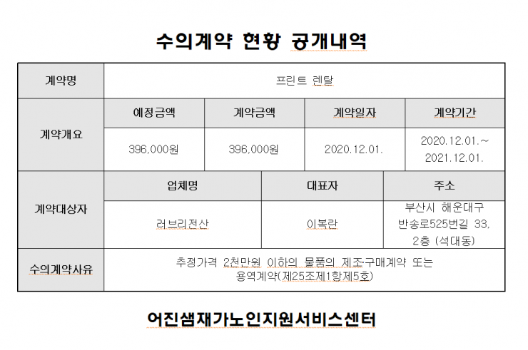 프린트 렌탈 계약(20.12.01.~21.12.01.)