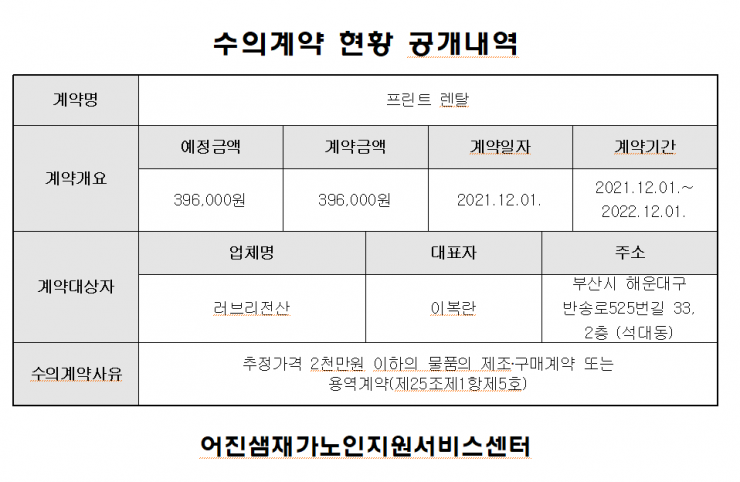 프린트 렌탈 계약(21.12.01.~22.12.01.)