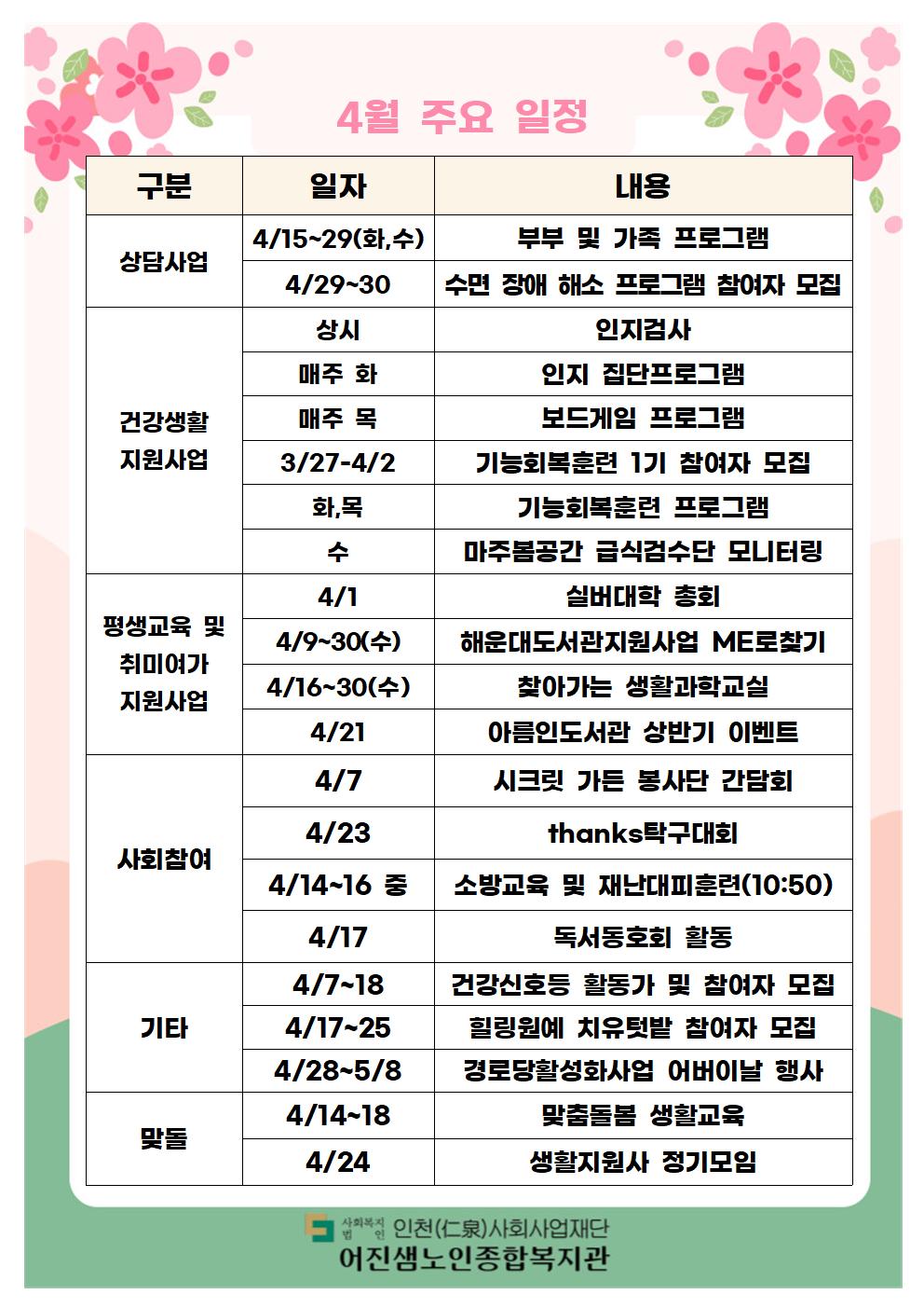 4월