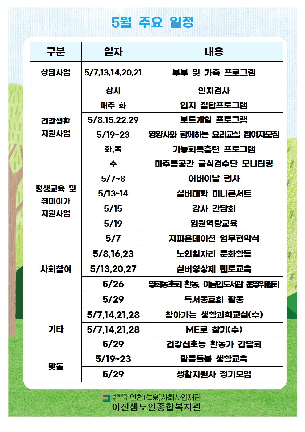 5월