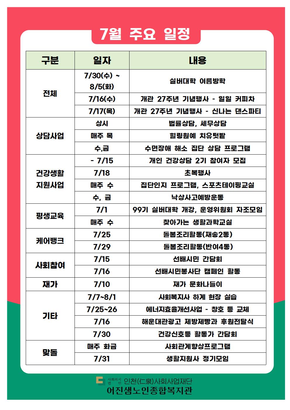 5월