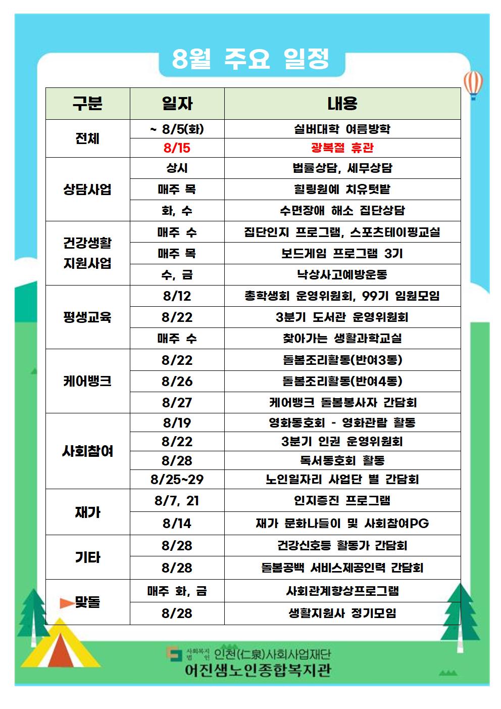 5월
