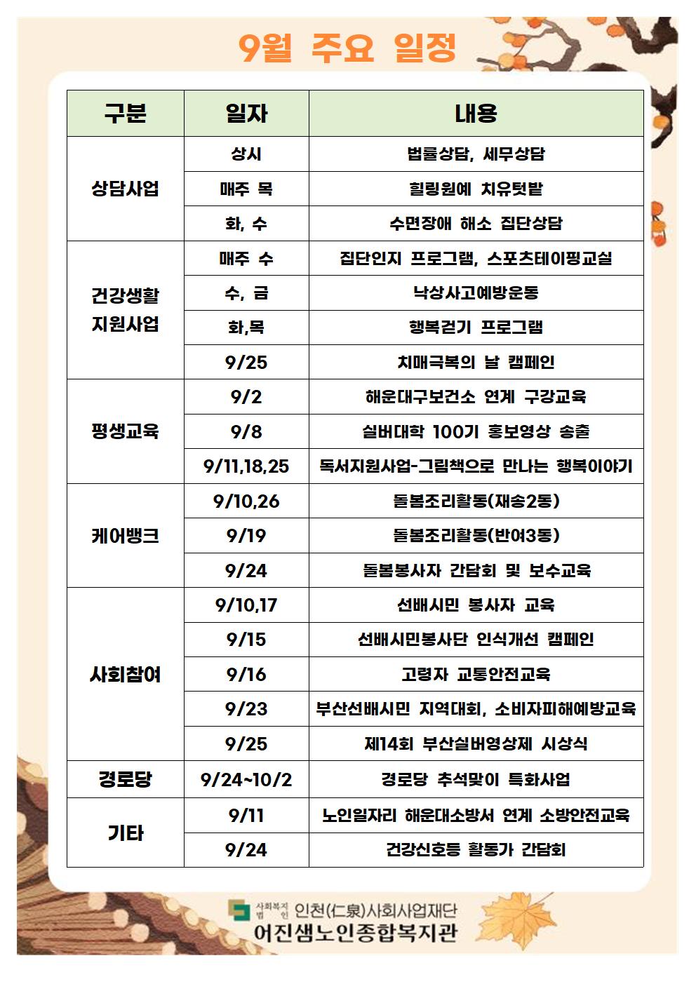 5월